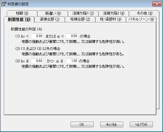 Isiおよびqiの算定